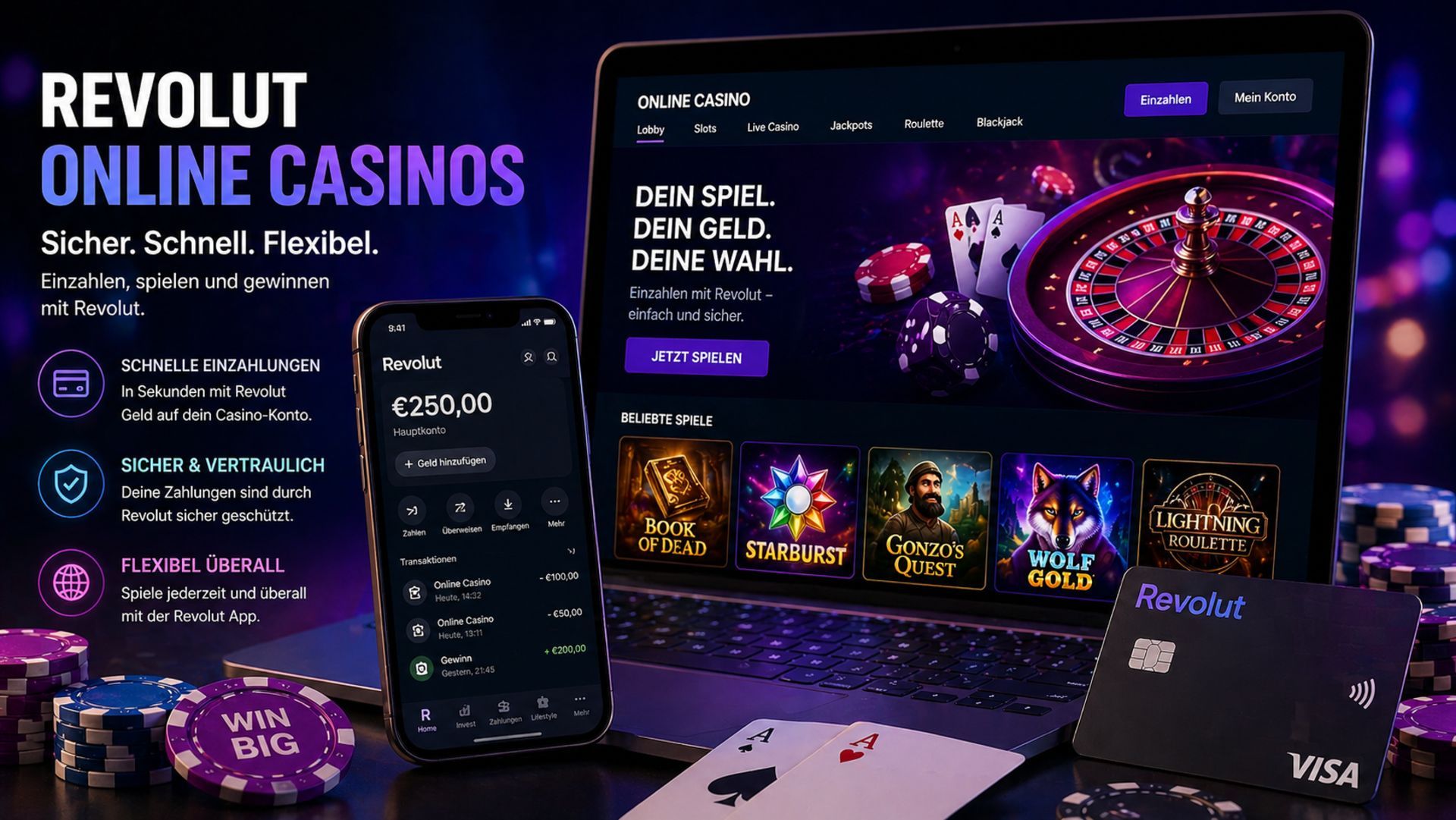 Revolut Casinos: Einzahlung, Auszahlung und Gebühren